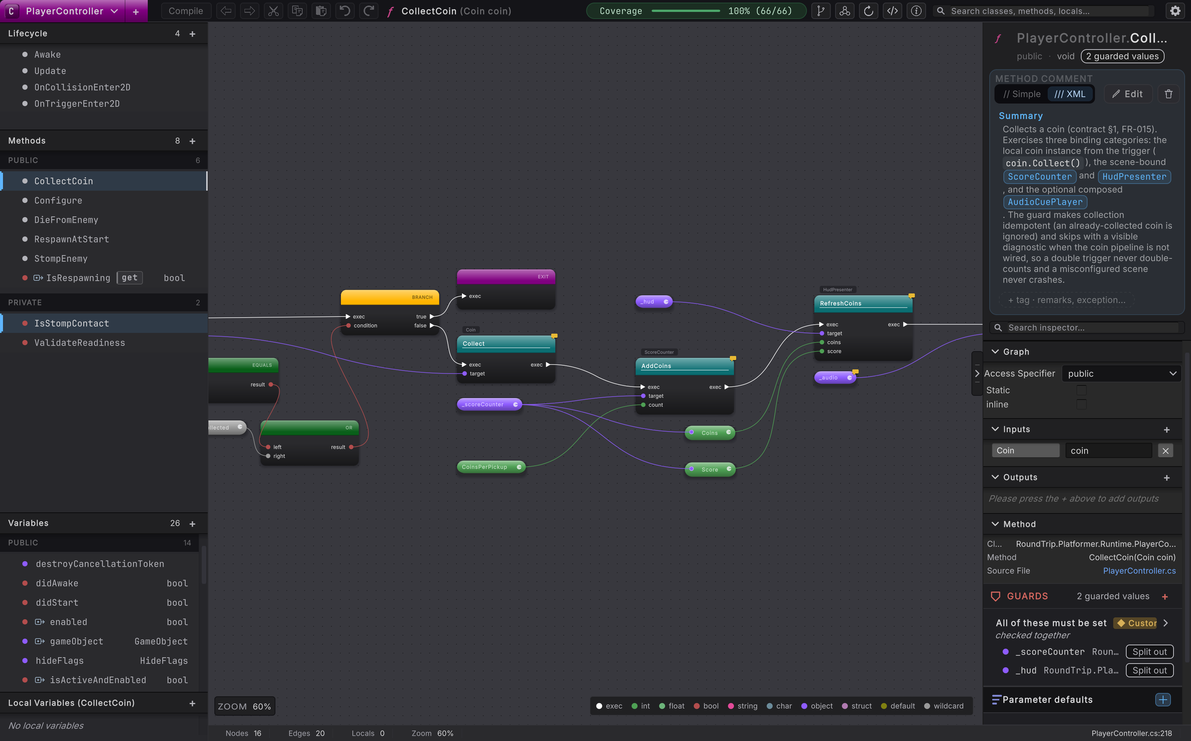 The Round Trip Graphs window open on PlayerController CollectCoin, with the Explorer on the left, its method graph in the center and the inspector on the right.